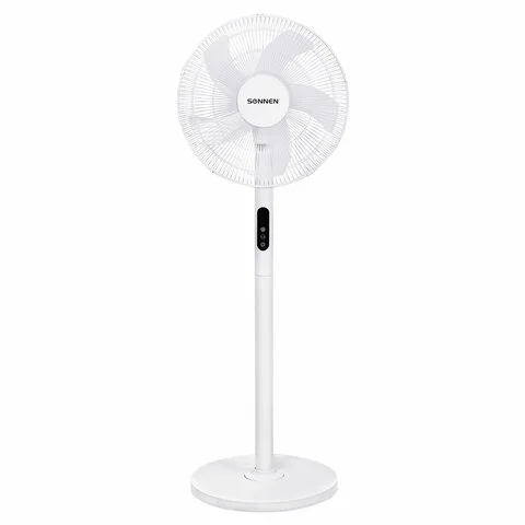 Вентиляторы