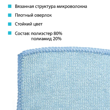 Салфетка хозяйственная Hq Profiline Mocrobase синяя, 36х36см, микрофволокно, 73600