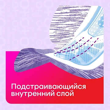 Прокладки гигиенические Kotex Normal+ 2в1, 7шт