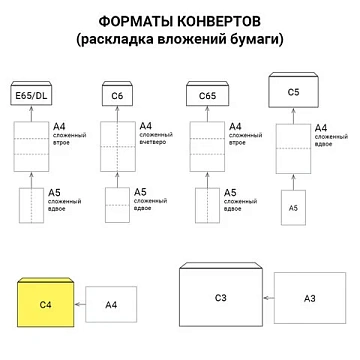 Конверт-пакеты С4 объемные (229х324х40 мм), до 250 листов, крафт-бумага, отрывная полоса, КОМПЛЕКТ 2