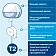 Туалетная бумага Tellus (tork) Advanced T2, 2 слоя, 170м, белая, 120231