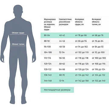Костюм лет муж (куртка, бр) л05 син/вас 112-116/170-176 (Арсенал-СП)
