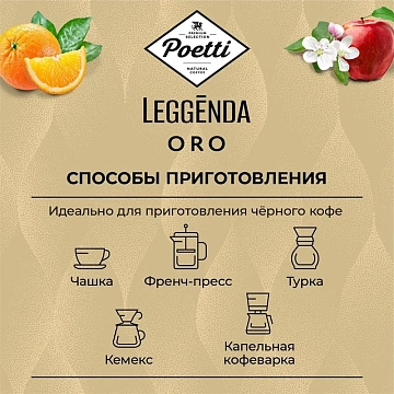 Кофе Poetti Leggenda Oro молотый, 250г