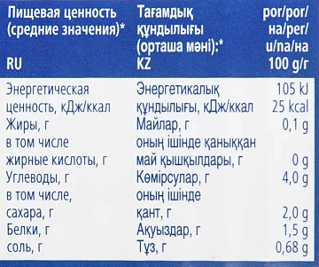 METRO Chef Артишоки резаные, 2.65л