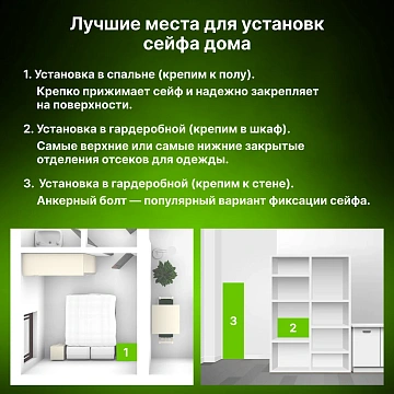 Сейф Cactus CS-SF-T50 500x350x350мм, электронный