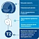 Туалетная бумага Tellus (tork) Advanced T2, 2 слоя, 170м, белая, 120231