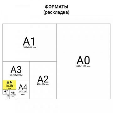 Блокнот с резин. А5 100л. клетка MEGAPOLIS (REPORTER),красный 3-103/04