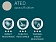 Блюдо Metro Professional Ateo 27х20см, белое, 4шт/уп