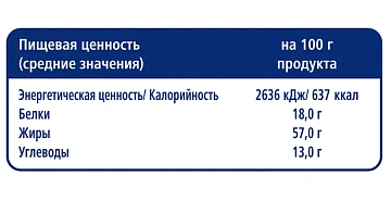 METRO Chef Фундук дробленый жареный, 500г