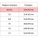 Конверт в упаковке Attache Economy 80 гр E65 стрип 110х220, 80г 1000 шт/уп