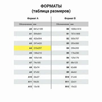 Книга учета 96 л., клетка, твердая, бумвинил, офсет, наклейка, А4 (200х290 мм), BRAUBERG, зеленая, 1
