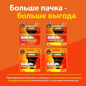 Бритва Gillette Fusion5 Power станок + кассета