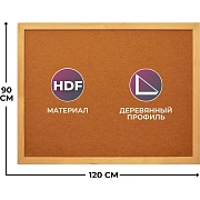 Доска информационная Attache Economy 90х120 ХДФ, деревян. рама