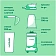 Блендер стационарный Nutribullet NB607DG
