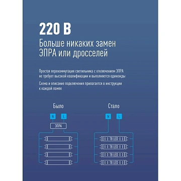 Лампа светодиодная Космос Lksm_LED20wG13T865GL 20Вт G13 Т8 6500К холод.бел