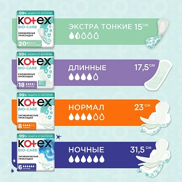 Прокладки гигиенические Kotex Bio-Care ночные, 6шт