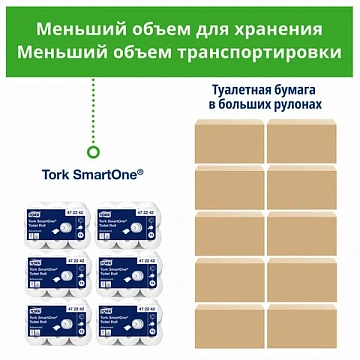 Туалетная бумага Торк Advanced Т8, 472272, в рулоне, 207м, 2 слоя, белая