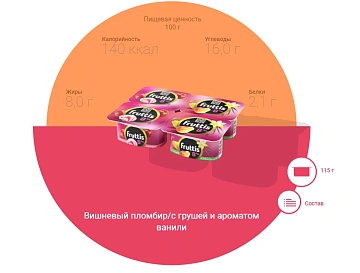 Йогурт Fruttis Суперэкстра груша-ваниль-вишневый пломбир, 8%, 115г