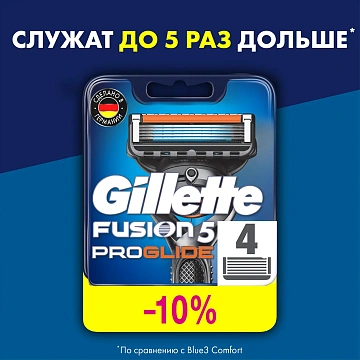 Кассета для бритвенного станка Gillette Fusion Proglide, 4шт