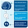 Диспенсер для туалетной бумаги TORK (Система T1) Elevation, белый, 554000