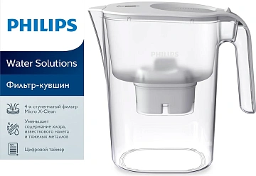 Кувшин Philips белый, 4л