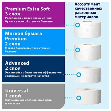 Туалетная бумага Tellus (tork) Universal T2, 1 слой, 200м, белая, 120197