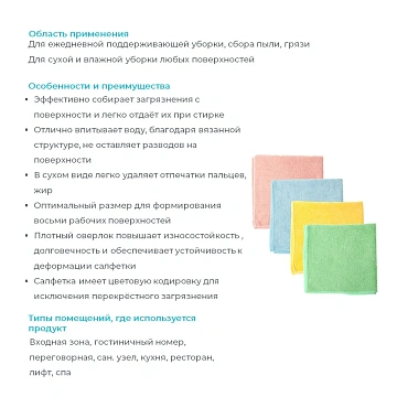 Салфетка хозяйственная Hq Profiline Mocrobase синяя, 36х36см, микрофволокно, 73600