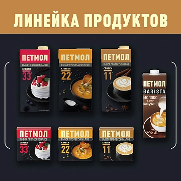 Сливки Петмол ультрапастеризованные 11%, 1л