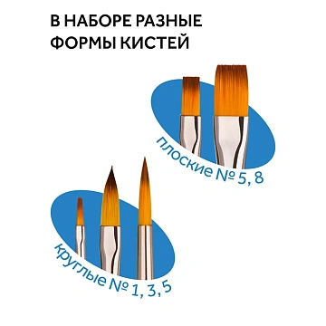 Набор кистей Гамма 'Классические' 5шт., синтетика, круглые № 1, 3, 5, плоские № 5, 8, блистер, европ