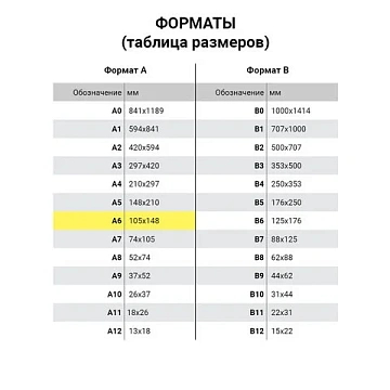 Бланк бухгалтерский типографский 'Товарный чек', А6 (97х134 мм), СКЛЕЙКА 100 шт., 130015