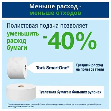 Туалетная бумага Торк Advanced Т8, 472272, в рулоне, 207м, 2 слоя, белая