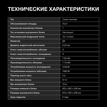 Сплит-система Hyundai HAC-24i/T-PRO белая