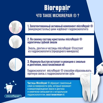 Ополаскиватель для полости рта Biorepair Антибактериальный, 500мл