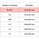 Конверт белый E65 стрип BusinessPost 110х220 50шт/уп/1878