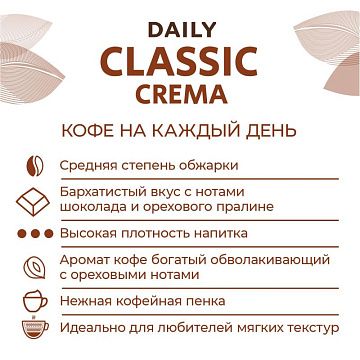 Кофе Poetti Daily Classic Crema молотый, 250г