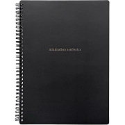 Бизнес-тетрадь А496л.клетка,спираль Be Smart,Aesthetics N3402