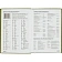 Ежедневник недатированный зеленый, А5, 140x200, 136 л, ATTACHE