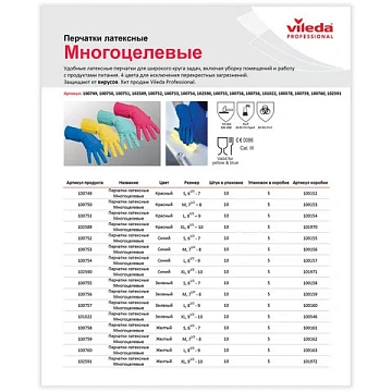 Перчатки VILEDA PROFESSIONAL многоцелевые латексные МНОГОРАЗОВЫЕ х/б напыление, ПРОЧНЫЕ, размер XL (очень большой), синие, 174357