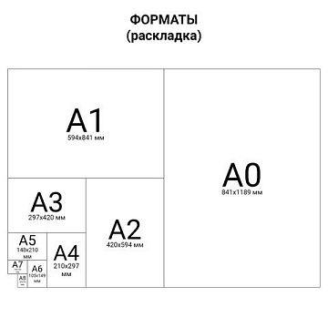 Бумага COLOR COPY, БОЛЬШОЙ ФОРМАТ (450х320мм), SRА3, 100 г/м2, 500 л., для полноцветной лазерной печ