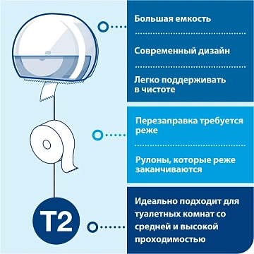 Туалетная бумага Торк Premium T2, 120243, в рулоне, 170м, 2 слоя, белая