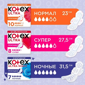 Прокладки Котекс Ultra Net Night 14шт