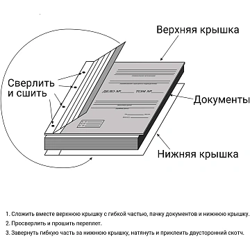Папка архивная коленкор