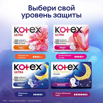 Прокладки Котекс Ultra Net Night 14шт