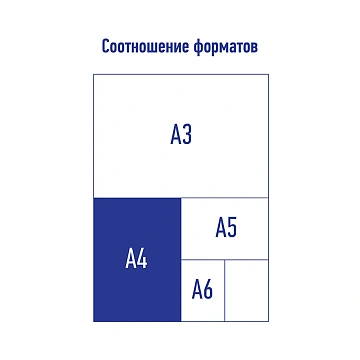 Папка пластиковая А4 на молнии, 500мкм, синяя