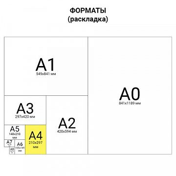 Грамота Brauberg А4, Окончание класса