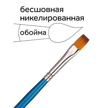 Набор кистей Гамма 'Классические' 5шт., синтетика, круглые № 1, 3, 5, плоские № 5, 8, блистер, европ