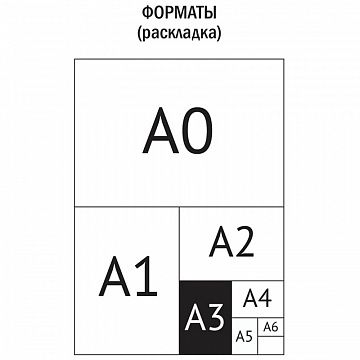 Бумага миллиметровая Officespace А3, 8 листов, голубая