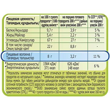 Каша овсяная с черникой Быстров 17шт*40г