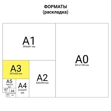 Бумага офисная БОЛЬШОГО ФОРМАТА (297х420), А3, 80 г/м2, 500 л., марка В, BALLET CLASSIC, 153% (CIE)