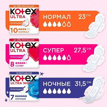 Прокладки Kotex Ultra Dry&Soft Super Duo, 16шт